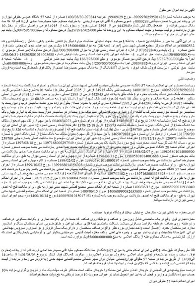 مزایده ملک 
