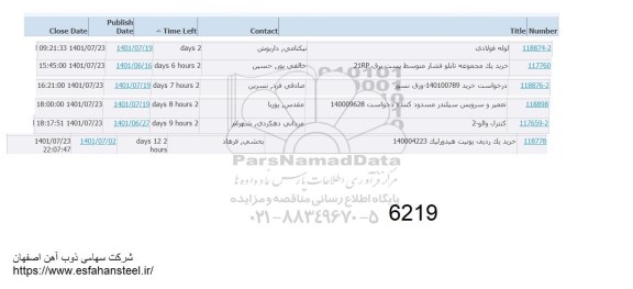 استعلام لوله فولادی ...