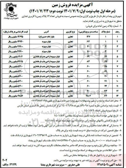 مزایده فروش تعداد 13 پلاک زمین با کاربری تجاری- نوبت دوم