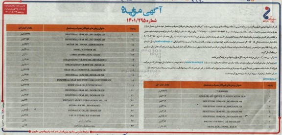 مزایده فروش روغن های غیرقابل مصرف و مستعمل نوبت دوم
