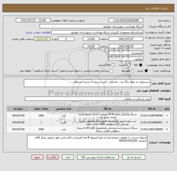 استعلام سرسوزن در چهار رنگ زرد ، مشکی ، آبی و سبز به نسبت مساوی