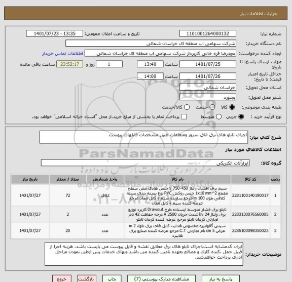 استعلام اجرای تابلو های برق اتاق سرور ومتعلقات طبق مشخصات فایلهای پیوست