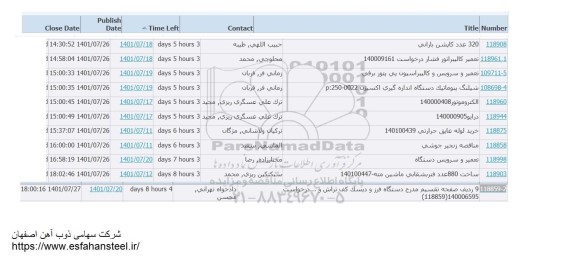 استعلام 320 عدد کاپشن بارانی...