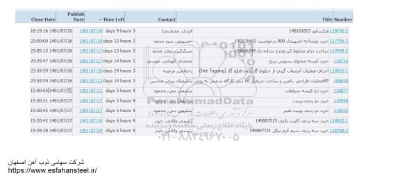استعلام فیکساتور  ...