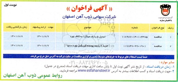 فراخوان مناقصه تبدیل 5 ردیف میلگرد به کلاف نورد...