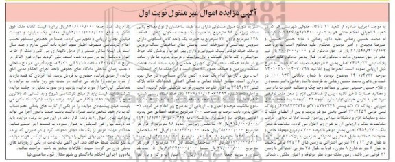 مزایده ملک پلاک ثبتی 2459/22 اصلی بخش دو قم با عرصه 200 مترمربع