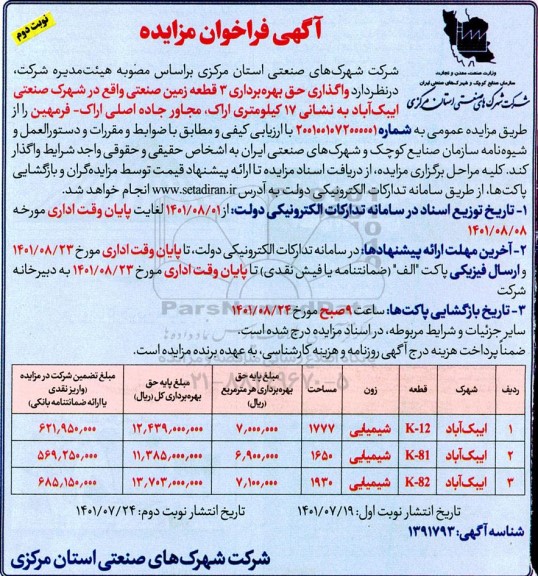 مزایده  واگذاری حق بهره برداری 3 قطعه زمین صنعتی- نوبت دوم