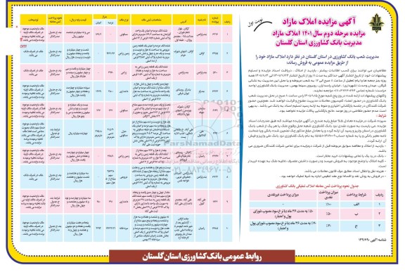 مزایده فروش املاک مازاد کاربری مسکونی و زراعی