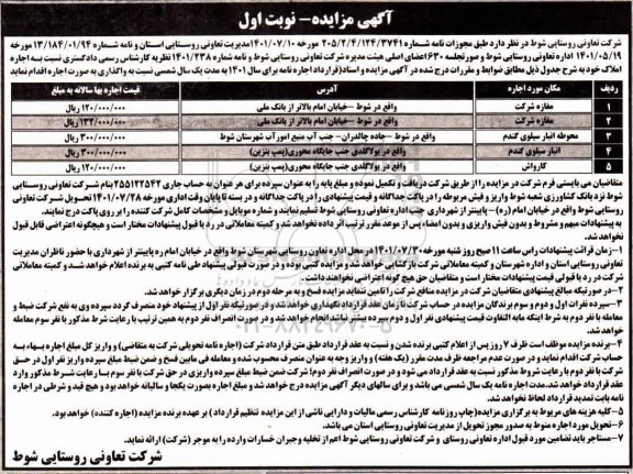 مزایده اجاره املاک