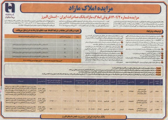 مزایده فروش املاک مازاد کاربری زمین و آپارتمان 
