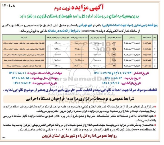 مزایده فروش پنج قطعه زمین تجاری - نوبت دوم