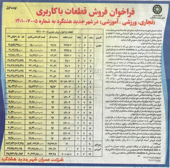 مزایده فروش قطعات با کاربری تجاری ؛ ورزشی ، آموزشی