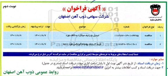 فراخوان مناقصه تبدیل 5 ردیف میلگرد به کلاف نورد...
