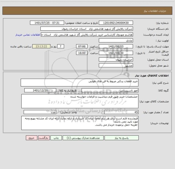 استعلام خرید قطعات یدکی مربوط به فن های هوایی