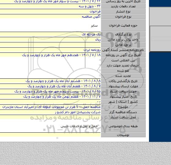 مناقصه, مناقصه حمل ۲۰۰ هزار تن محمولات علوفه ای از امیرآباد استان مازندران