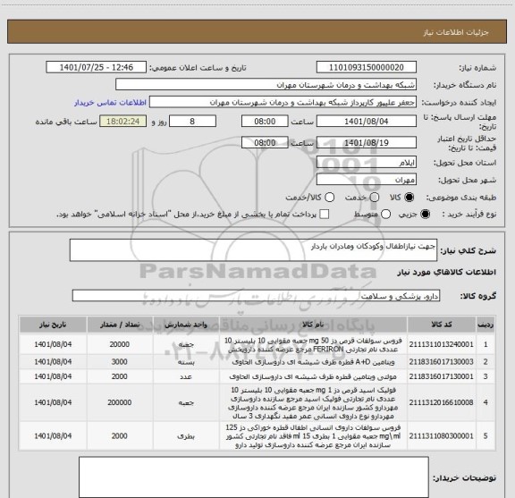 استعلام جهت نیازاطفال وکودکان ومادران باردار
