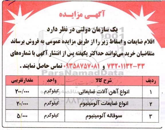 مزایده، مزایده فروش اقلام ضایعات و اسقاط