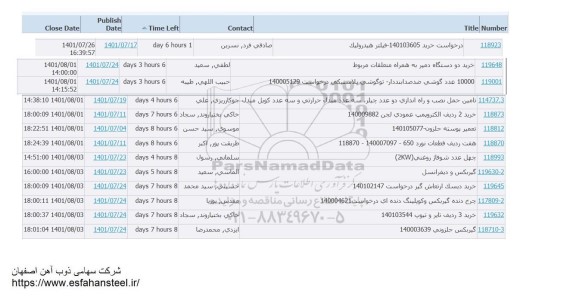 استعلام فیلتر هیدرولیک...