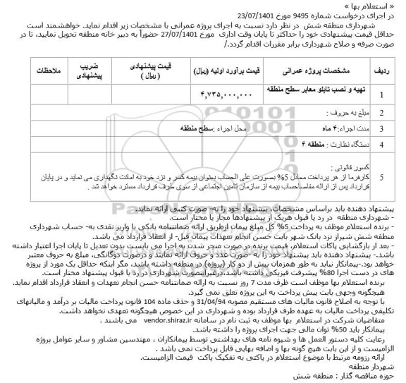 استعلام تهیه و نصب تابلو معابر سطح منطقه