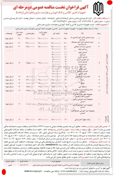 مناقصه تجهیزات اداری/ کلاسی و کمک آموزشی و هوشمندسازی و (هنرستانی رایانه)