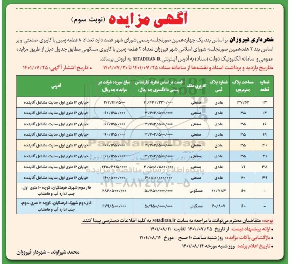 مزایده فروش تعداد 8 قطعه زمین با کاربری صنعتی و مسکونی - نوبت سوم