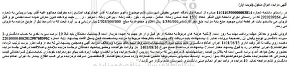 مزایده تعداد 1500 عدد لباس زنانه  