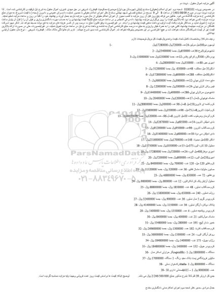 مزایده لوسیون مو300میل مرلین-24عدد وئ...