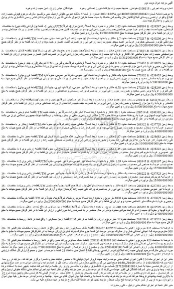 مزایده فروش زمین (قطعه یول قراغی (کت دیبی) با مختصات UTM وسط زمین 4239547 & 268894  )