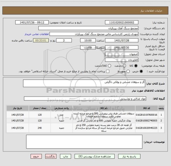 استعلام گز و سوهان عسلی و پولکی ناگیلی