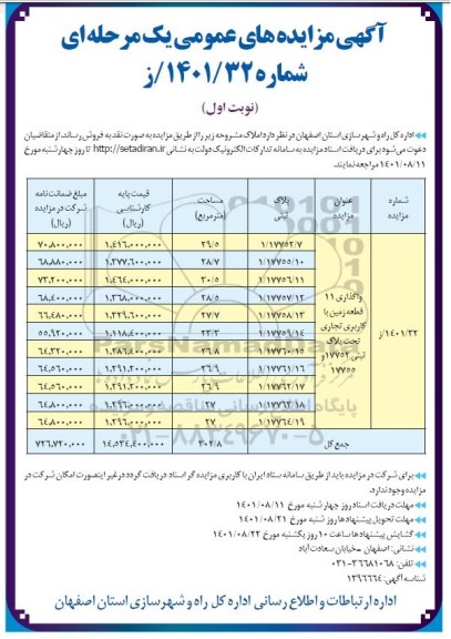 مزایده واگذاری 11 قطعه زمین با کاربری تجاری تحت پلاک ثبتی 17752 و 17755