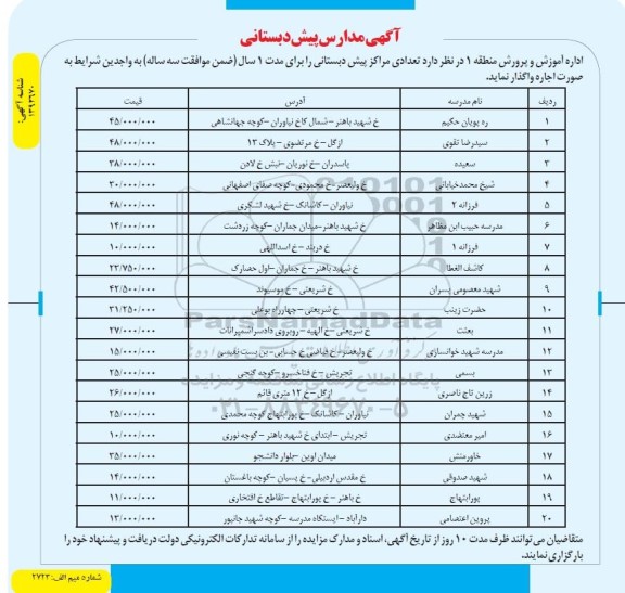 مزایده تعدادی مراکز پیش دبستانی 