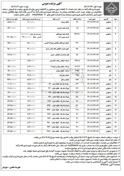 مزایده فروش 20 قطعه زمین مسکونی . 3 قطعه زمین باغ نوبت اول 