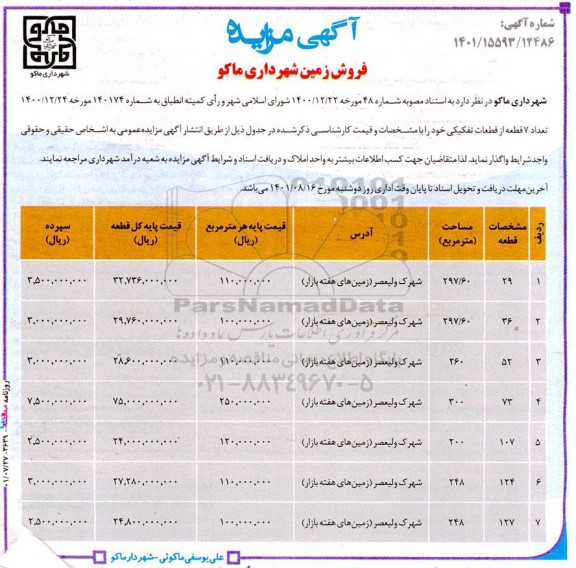 مزایده فروش 7 قطعه از قطعات تفکیکی