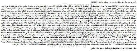مزایده فروش شش سرقفلی مغازه پلاک ثبتی 28 فرعی از 41 اصلی