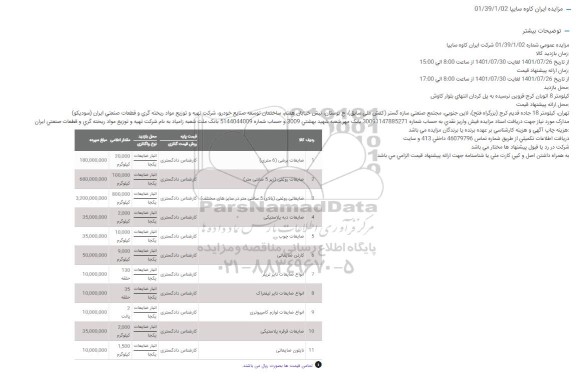 مزایده عمومی ضایعات برشی (6 متری) و...