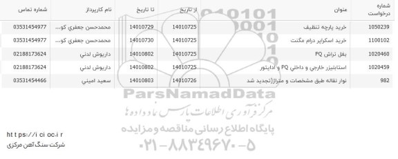  استعلام خرید پارچه تنظیف ...