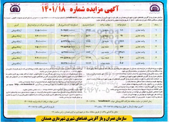 مزایده فروش سرقفلی املاک