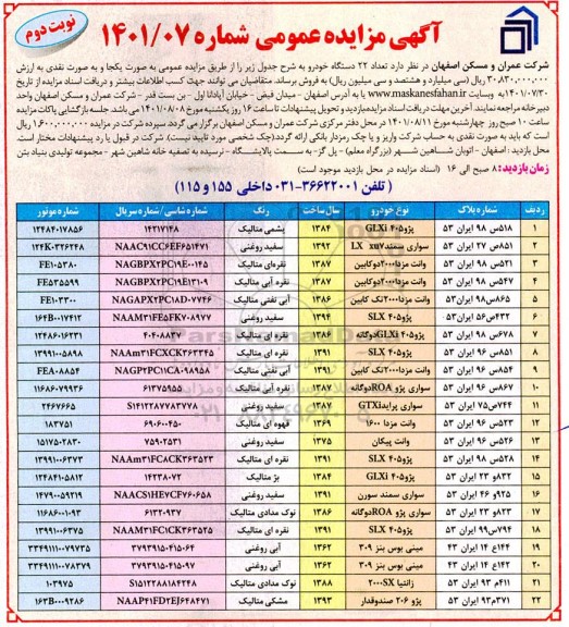 مزایده فروش تعداد 22 دستگاه خودرو - نوبت دوم
