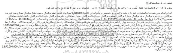 مزایده  فروش مال مشاعی شش دانگ  پلاک ثبتی 1520/67 