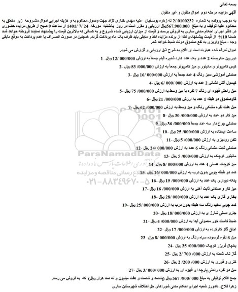 مزایده فروش 1- دوربین مداربسته 2 عدد و یک عدد هارد ذخیره فیلم و...