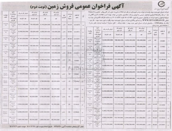فراخوان عمومی فروش زمین کاربریهای تجاری- نوبت دوم