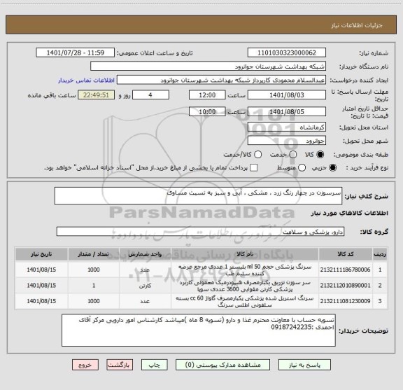 استعلام سرسوزن در چهار رنگ زرد ، مشکی ، آبی و سبز به نسبت مساوی