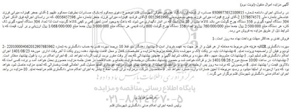 مزایده فروش  تعداد 304 دستگاه آبمیوه گیری تک کاره  و...