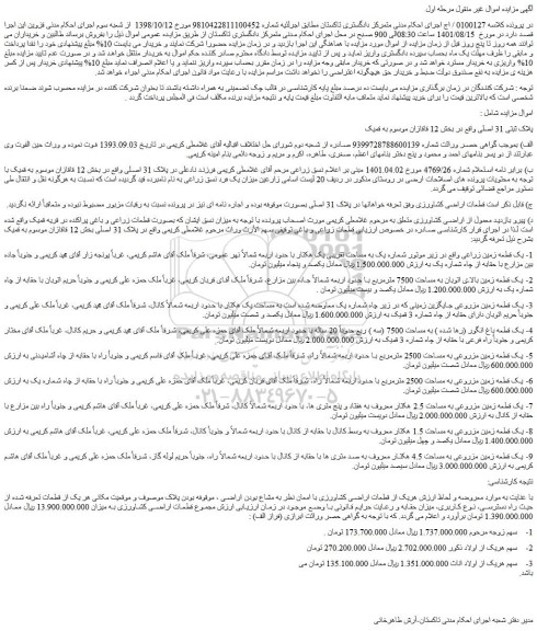 مزایده فروش اراضی کشاورزی
