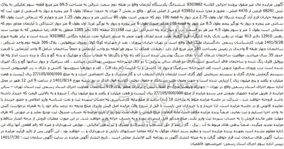 مزایده ششدانگ یکدستگاه آپارتمان 