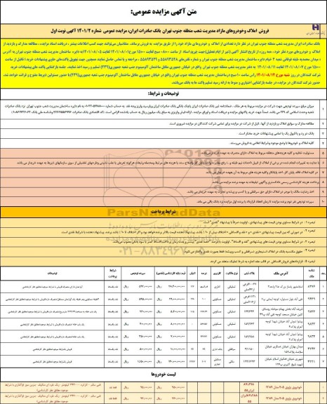 مزایده فروش املاک و خودرو های مازاد