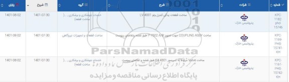 استعلام ساخت قطعات یدکی کنترل ولو LV-4001.....