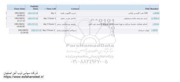 استعلام 320 عدد کاپشن بارانی ...