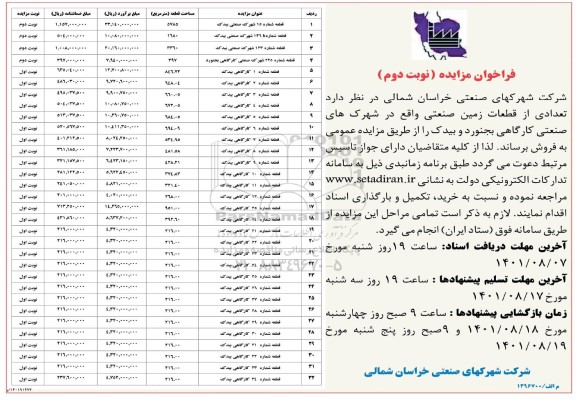 مزایده فروش تعدادی از قطعات زمین صنعتی 