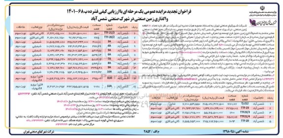 فراخوان تجدید مزایده تعداد 17 قطعه زمین صنعتی